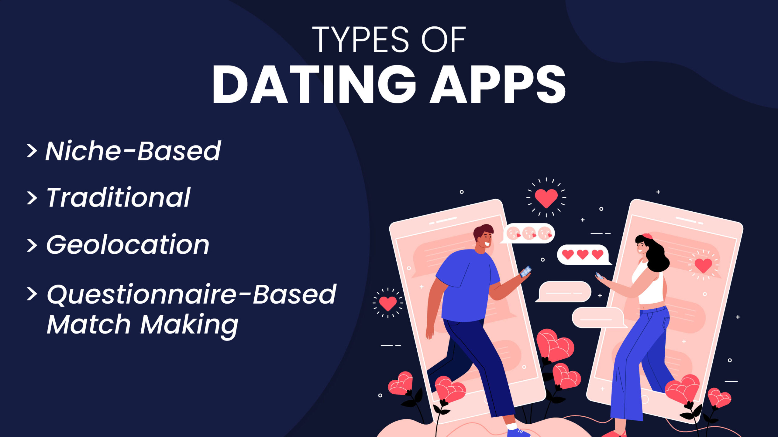 Types of Dating app