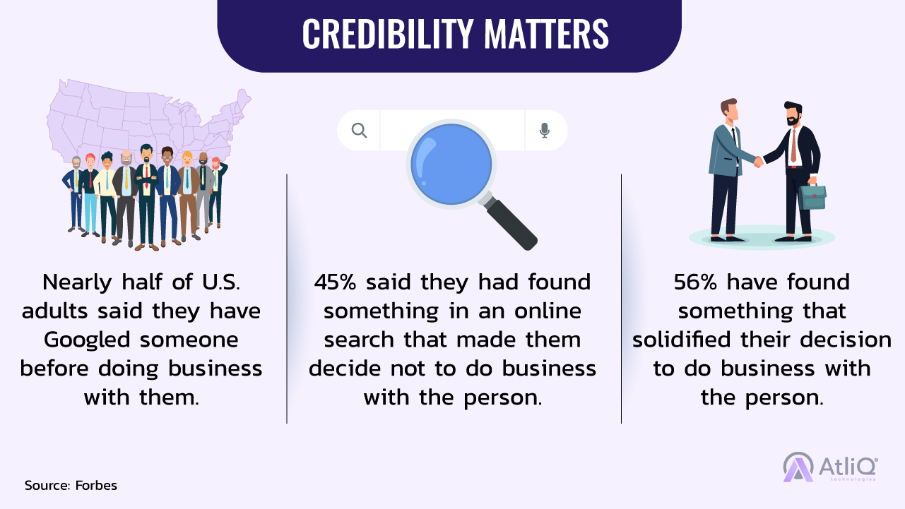 CREDIBILITY MATTERS