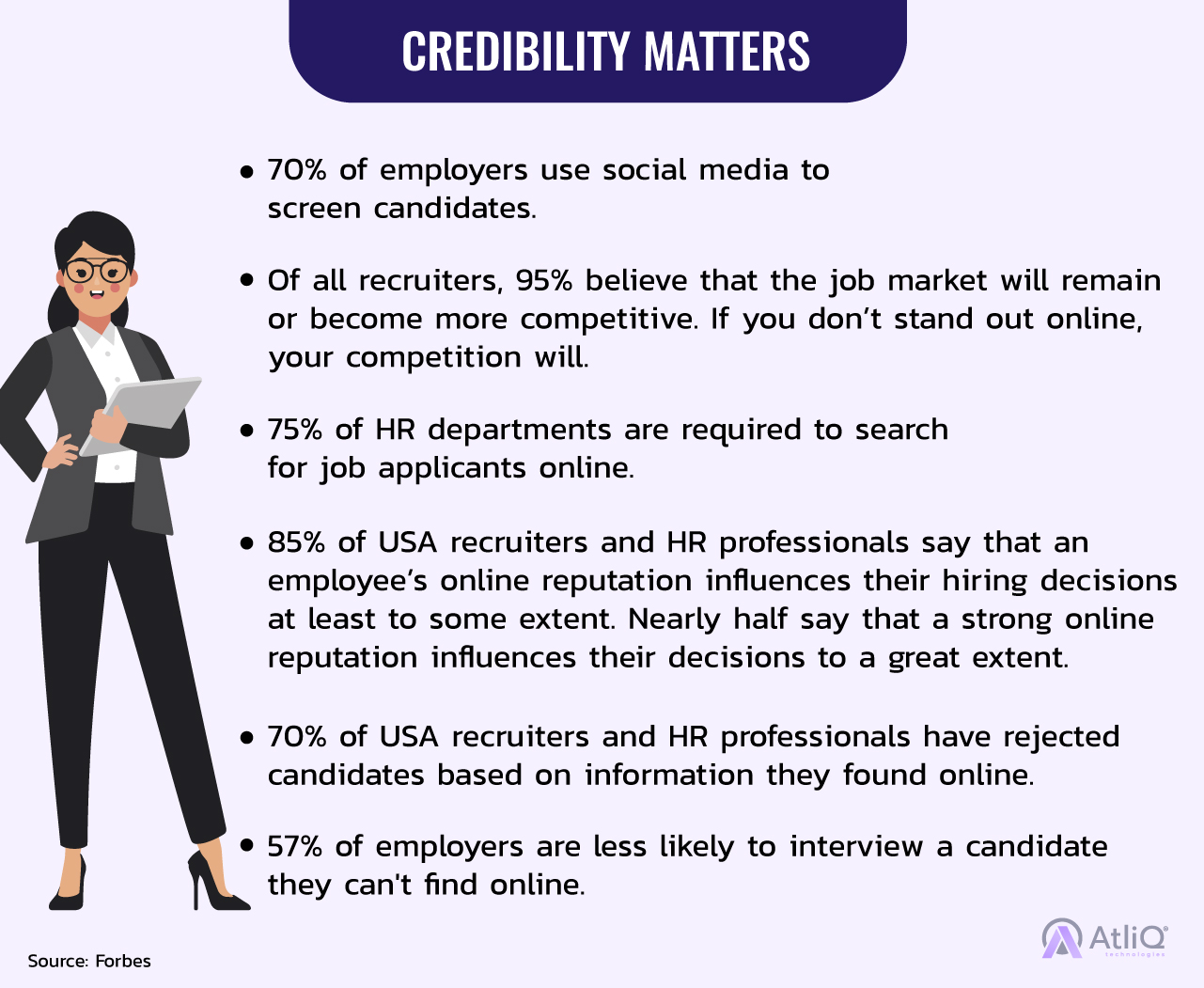 Online Credibility