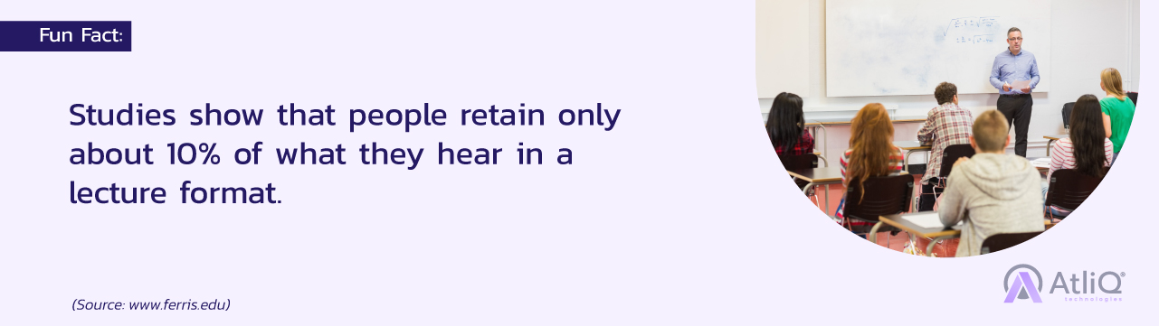 Fun Fact: Studies show that people retain only about 10% of what they hear in a lecture format. Source: www.ferris.edu 