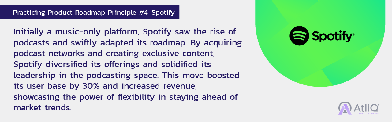 Practicing Product Roadmap Principle #4: Spotify 